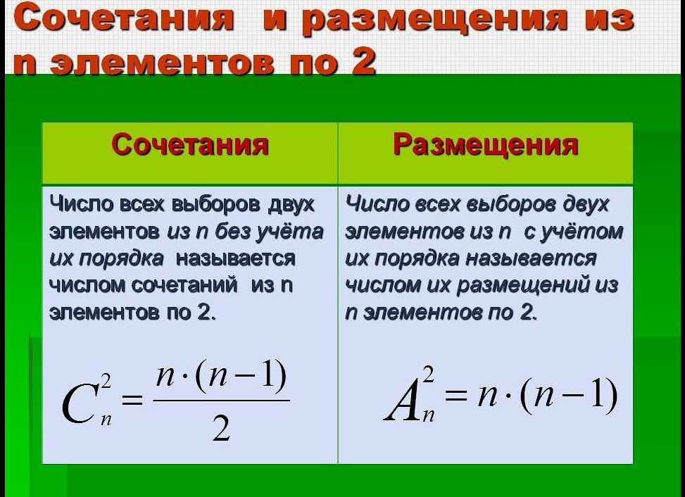 Сочетания