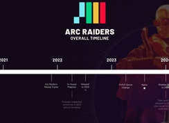 Расписание ЕГЭ 2020 (надеюсь, окончательное)