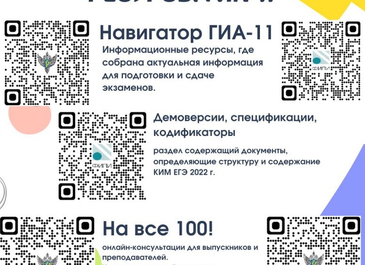 ЕГЭ. Электронные ресурсы для подготовки и их субъективная оценка