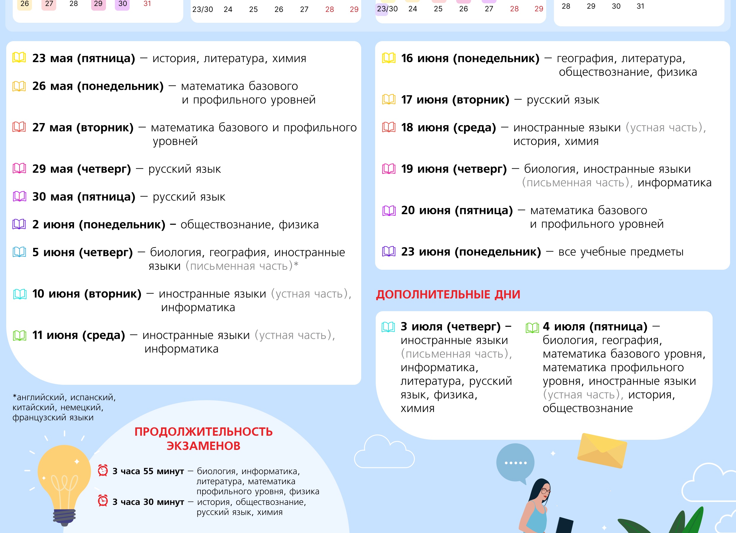Особенности проведения ЕГЭ по обществознанию