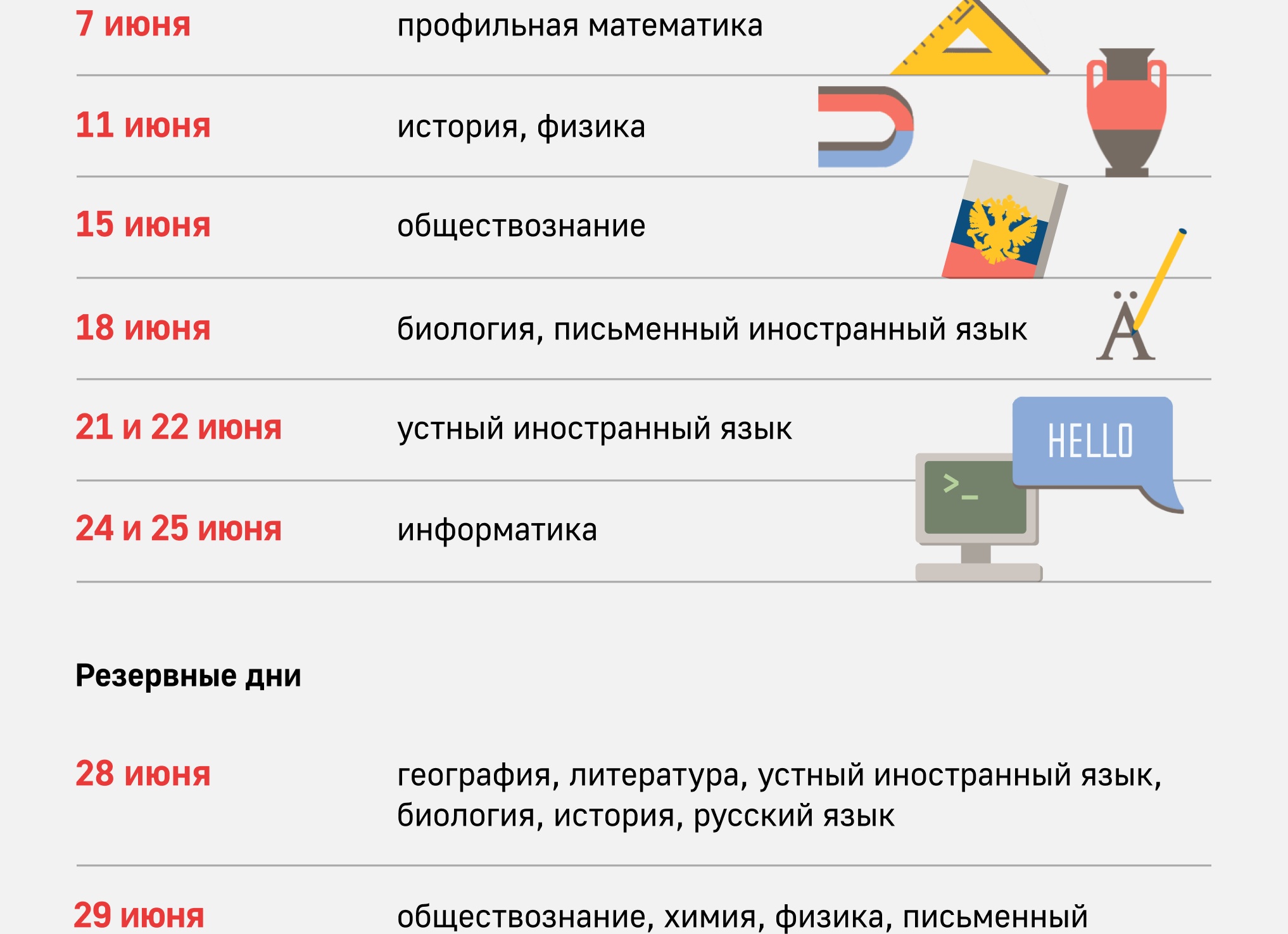 Расписания ЕГЭ и ОГЭ на 2021 год от Министерства просвещения