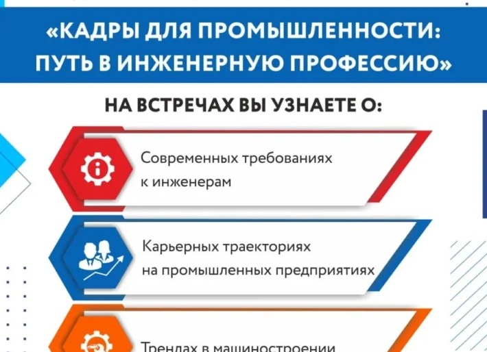 Освоение конкретных тем: Путь к Успешной Подготовке к ЕГЭ по Физике