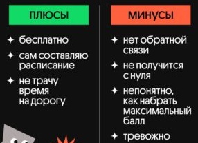 Как самостоятельно подготовиться к ЕГЭ по литературе. Урок 4: понятия и термины.