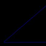 Równość trójkątów prostokątnych Wszystkie znaki równości trójkątów prostokątnych