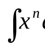 Ratsional funksiyalarni integrallash Kasr - ratsional funksiya Eng oddiy