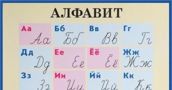 Честота на използване на букви в руския език Най-често срещаното писмо в руския език